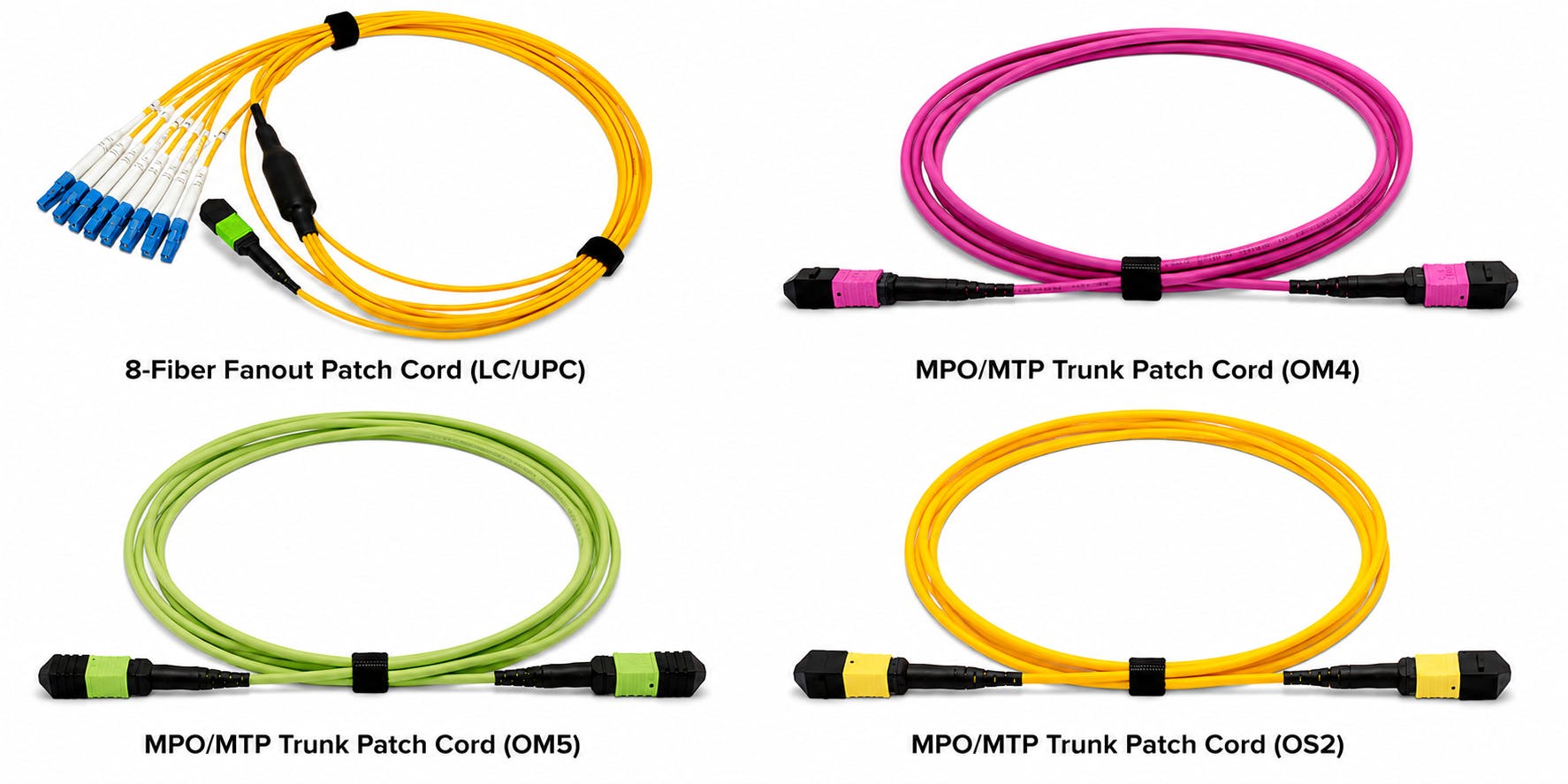 mpo_mtp_cable