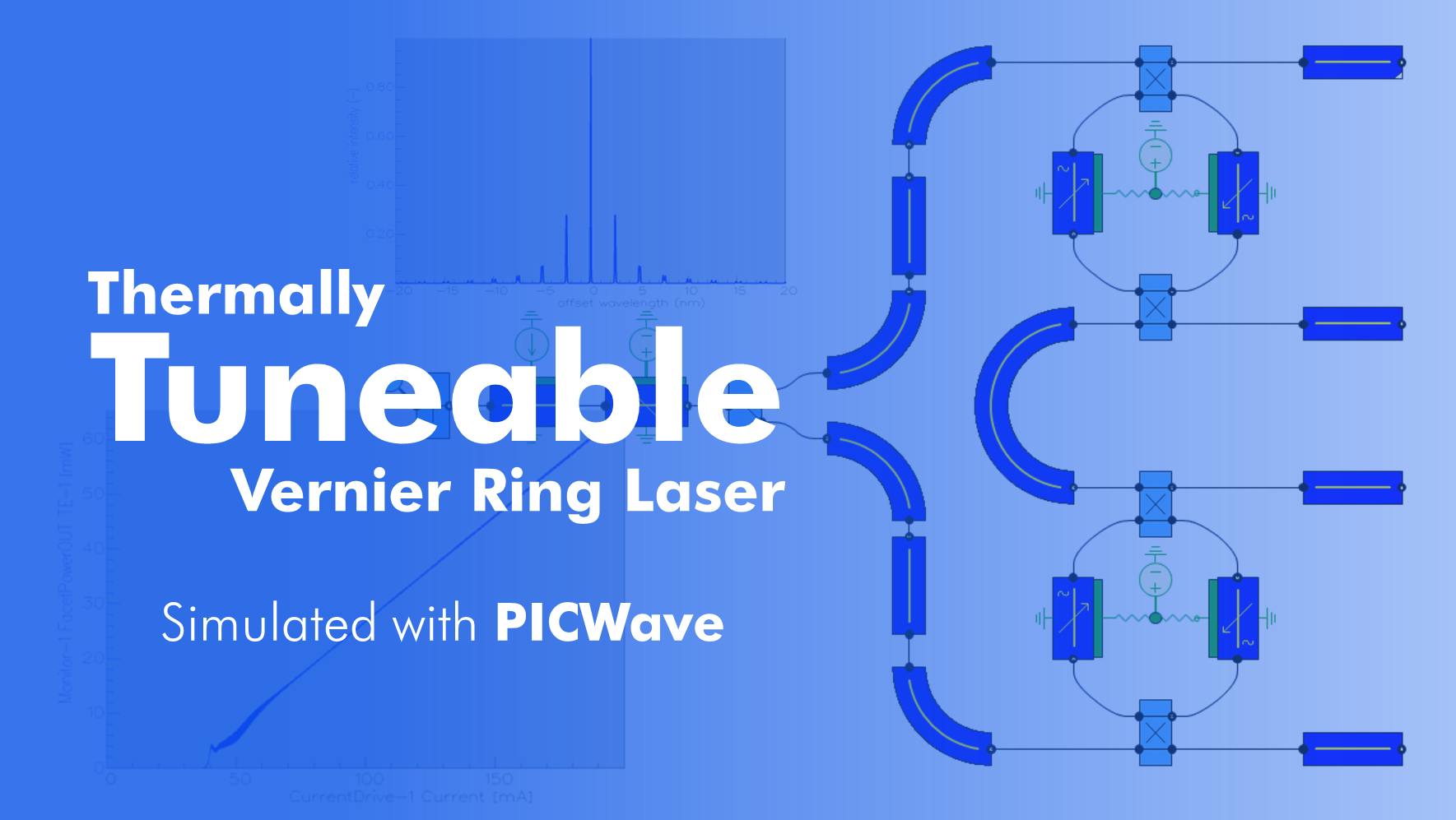 photon_design_picwave_thermally_tuneable_vernier_r