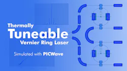 photon_design_picwave_thermally_tuneable_vernier_r